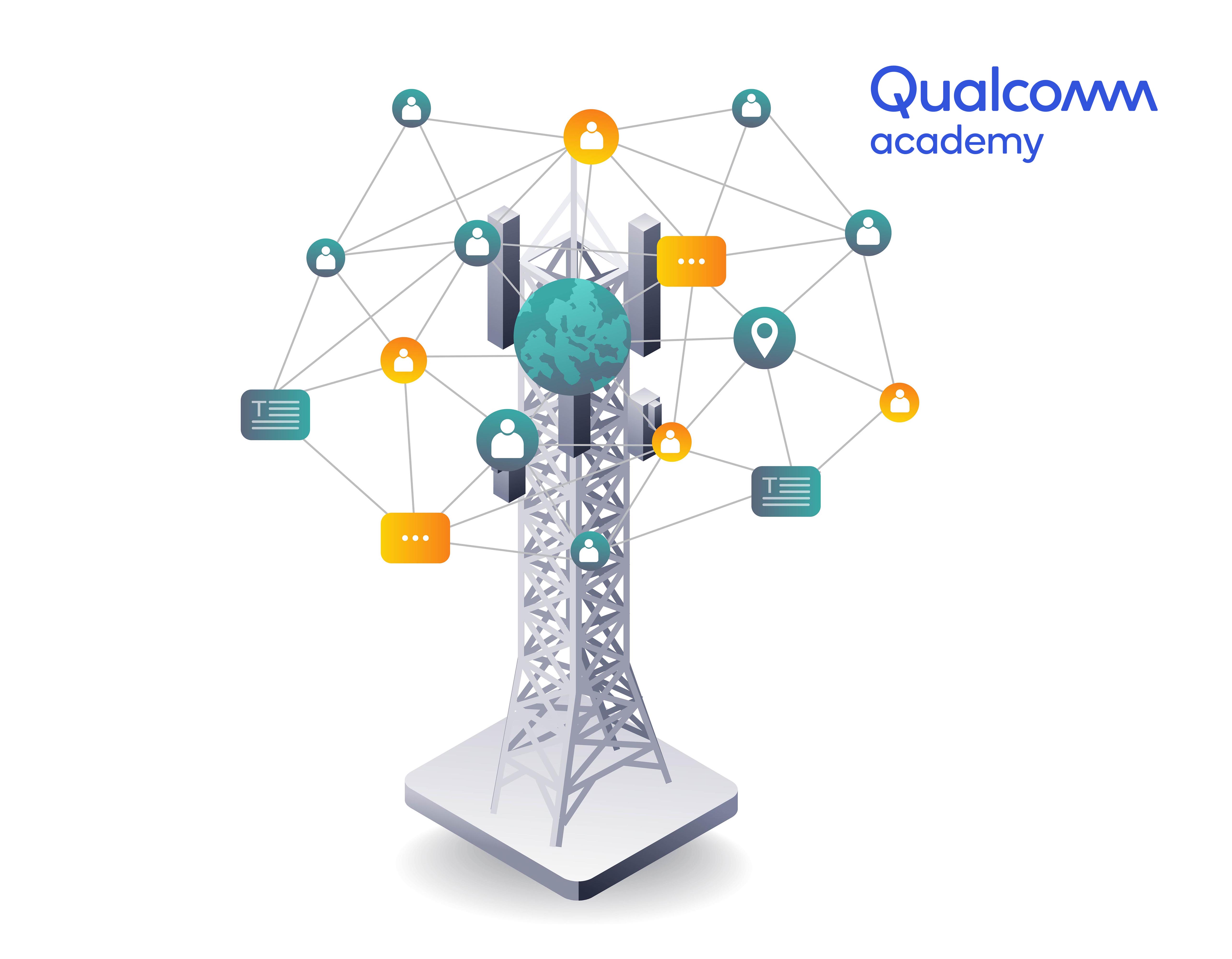 Cellular Communication and 5G