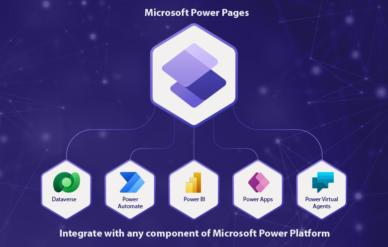 Microsoft Power Automate