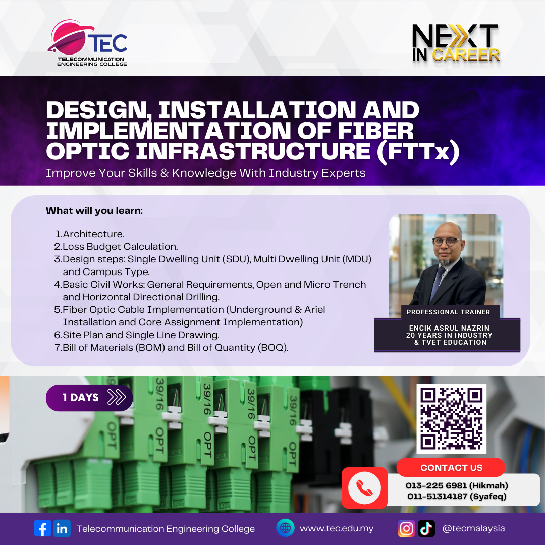 Fiber Optik (FTTx)